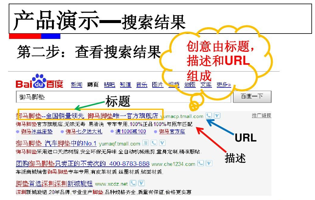 竞价广告cpc是否会损害用户体验