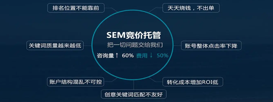 他们用SEM竞价托管公司轻松赚钱，而你却还在自己做SEM竞价推广？