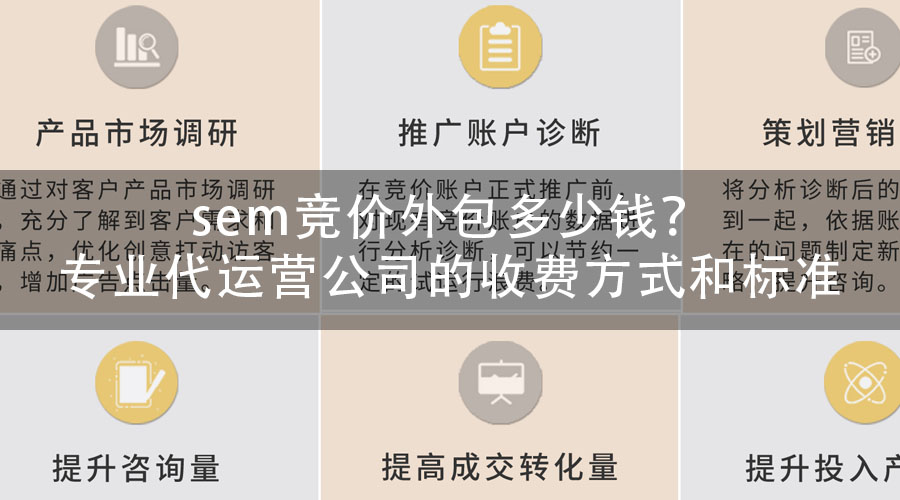 sem竞价外包多少钱？专业代运营公司的收费方式和标准