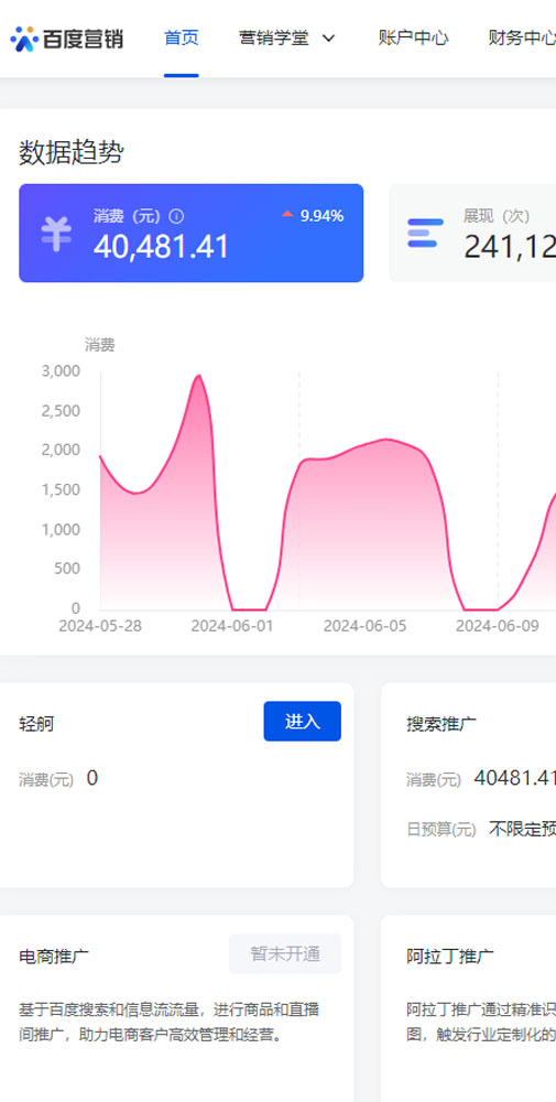 小程序定制开发费用明细